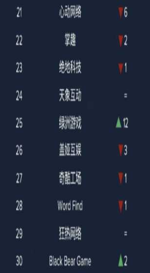 保卫萝卜4阿波与魔法宝藏第37关攻略 阿波与魔法宝藏第37关怎么过